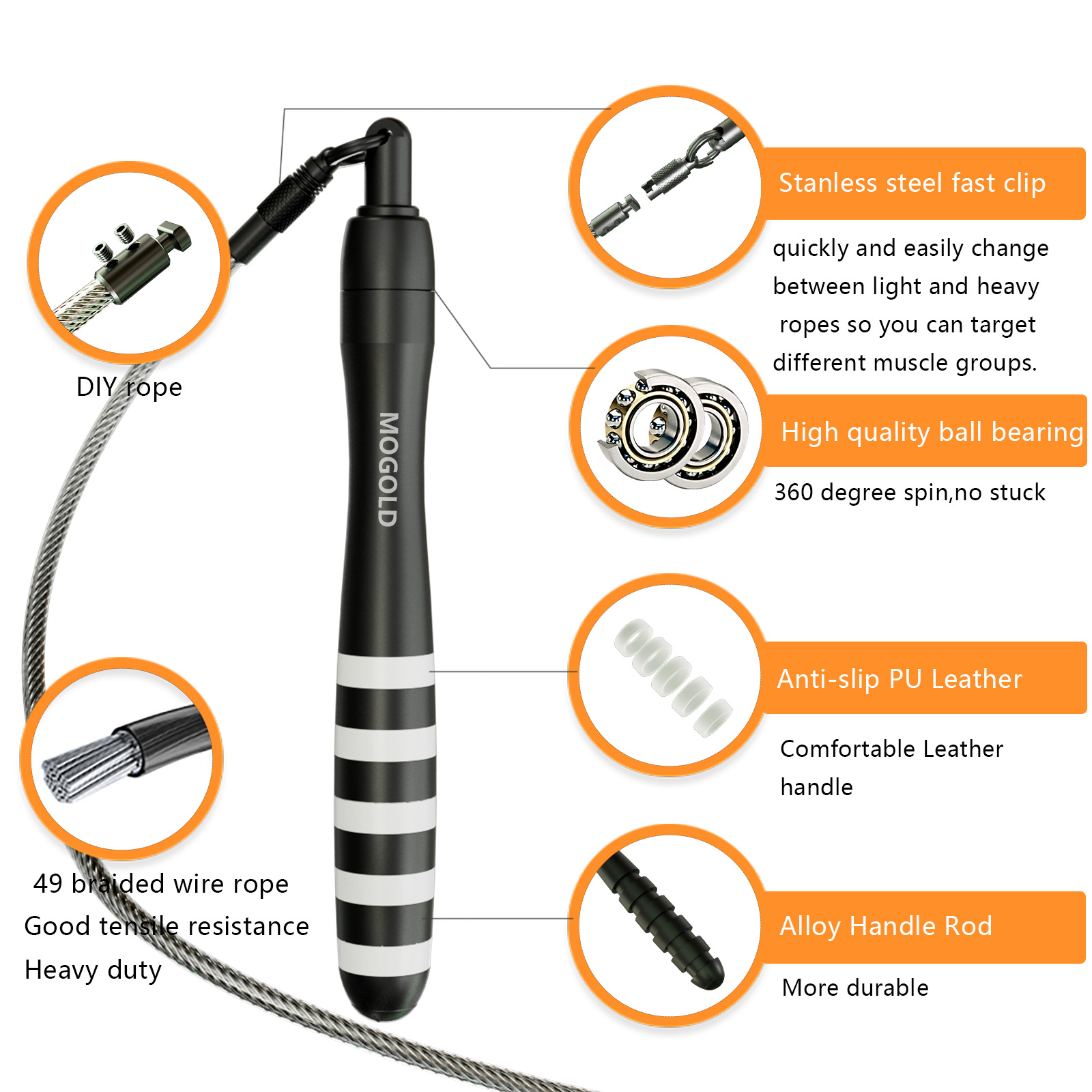 ProFitness ファストクリップスピードジャンプロープ - Speed Skipping Rope のレビューと価格