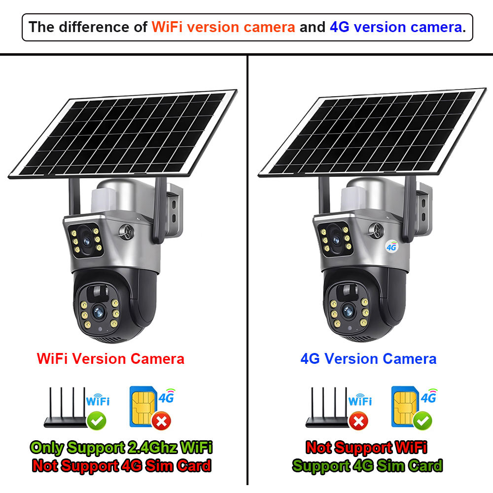 4G/WiFi対応 ソーラーカメラ デュアルレンズ 屋外 8 - Outdoor Sport Camera のレビューと価格